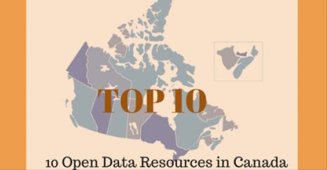 Open Data Infographic - 10 Open Data Resources in Canada 