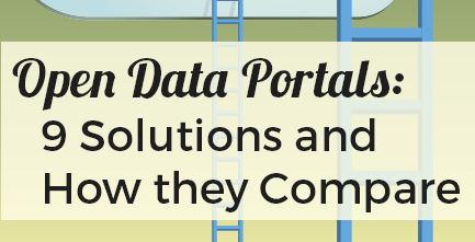 Webinar -  Comparison of 9 Open Data Portals