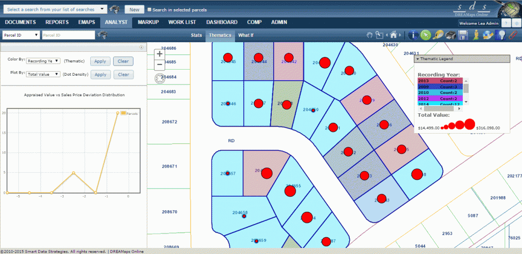 Lea County New Mexico Assessor’s Office Goes Live with DREAMaps Online to Improve Mapping and Appraisal Functions