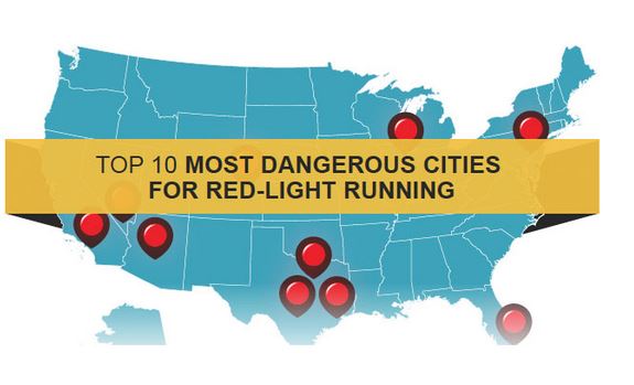 Which U.S. Cities Have the Most Red-Light Running Fatalities?
