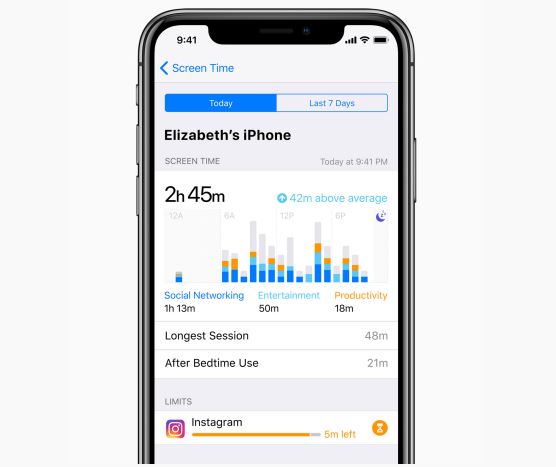 iOS 12 Introduces New Features