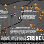 Map of the Day -Strikes in Iraq and Syria Dec. 19-25