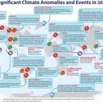 Map of the Day – Climate Anomalies 2015