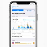 iOS 12 Introduces New Features to Reduce Interruptions and Manage Screen Time