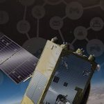 Galileo (GNSS) starts High Accuracy Service in 2019