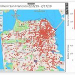 Tableau 2019.2