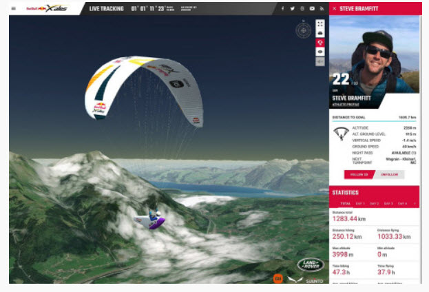 Esri's ArcGIS Platform provides world imagery for live tracking during Red Bull X-Alps. (Photo: Business Wire)