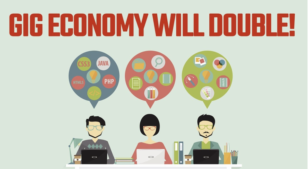 Turning Interesting Ideas Into Real Income in the Digital Age - GIS ...